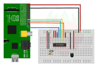 mcp3008-LDR-DS18B20